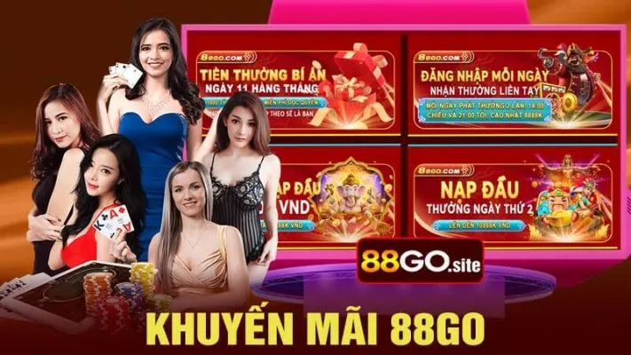 Các bước tham gia chương trình khuyến mãi bán chạy nhất của Dk88 - Dk88