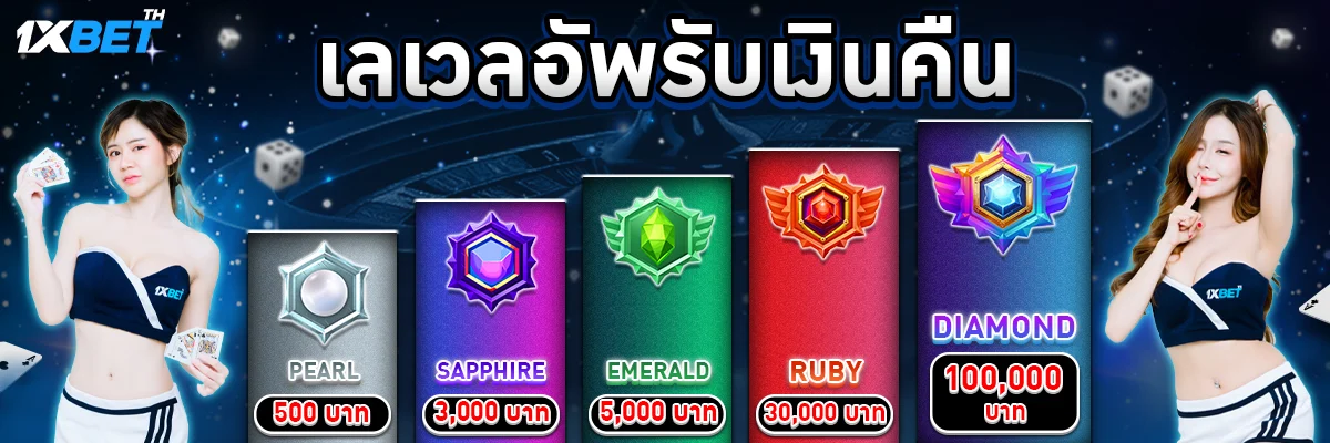 Vt999 cần đáp ứng những điều kiện gì để quyên góp 100000 đô la? - Vt999