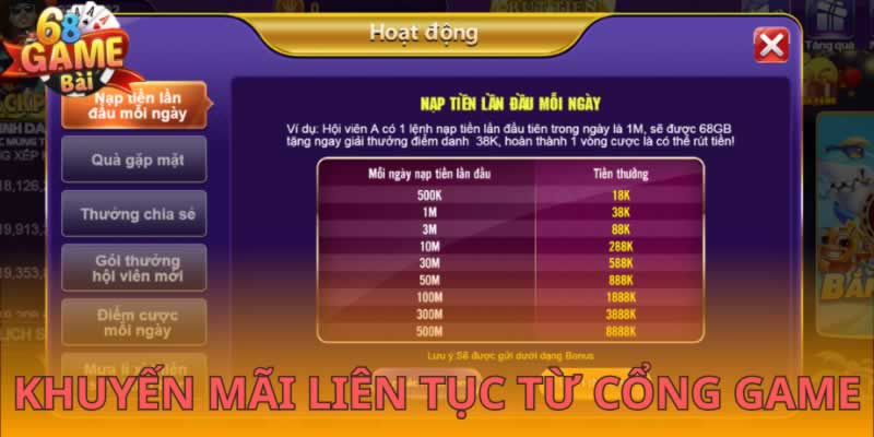 Cuộc thi Đại sảnh Danh vọng Dafabet - Dafabet