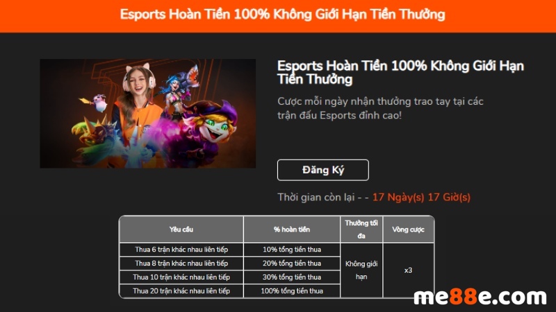 Cr88 là một cổng game quốc tế uy tín - Cr88