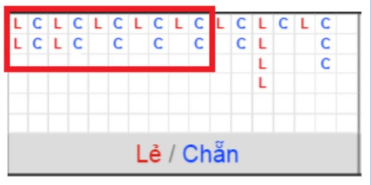 Khám phá những ưu đãi tuyệt vời trên 58Win Online - 58Win